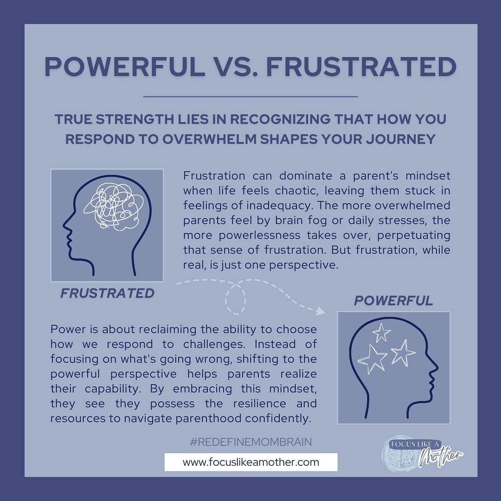 Visual comparison of frustrated versus powerful parent brain mindsets, showing the transformation from overwhelm to confidence through perspective shift