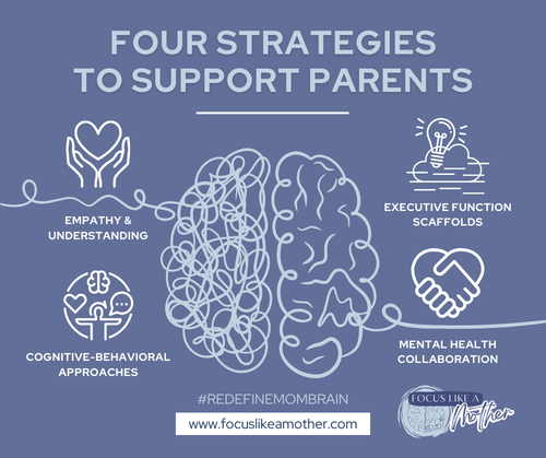 See the four support strategies key for parents, especially when discussing coaching vs therapy