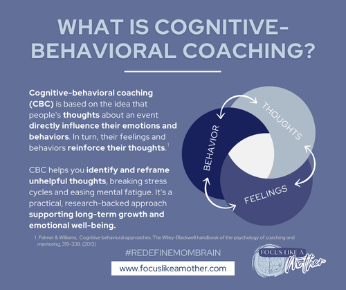 Discover one area of coaching vs therapy with a graphic looking at an overlapping methodology