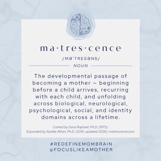 Matrescence definition graphic: "The developmental passage of becoming a mother — beginning before a child arrives, recurring with each child, and unfolding across biological, neurological, psychological, social, and identity domains across a lifetime." Coined by Dana Raphael, Ph.D. (1973), expanded by Aurélie Athan, Ph.D. (2016, updated 2026). Focus Like A Mother™ — matrescence support for parents. #RedefineMomBrain