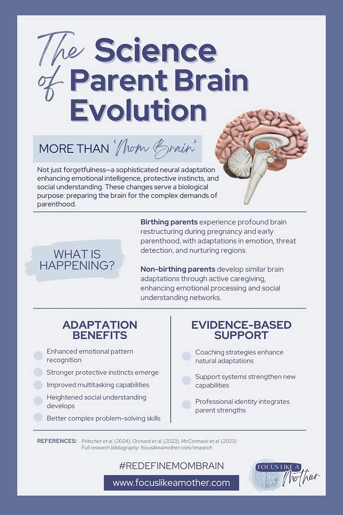 The science of parent brain evolution and evidence-based support with parent focus coaching