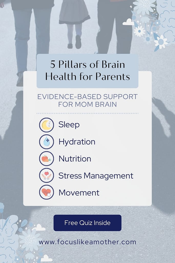Five pillars of brain health for parents experiencing mom brain - sleep hydration nutrition stress management and movement