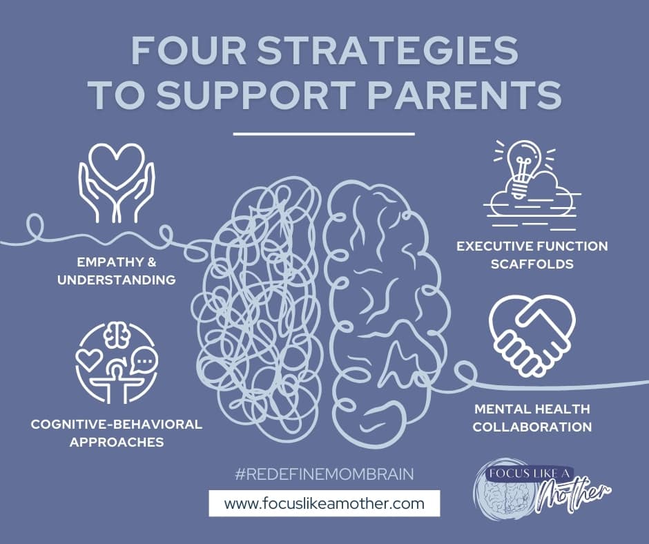 Four strategies to support parents with parent brain coaching