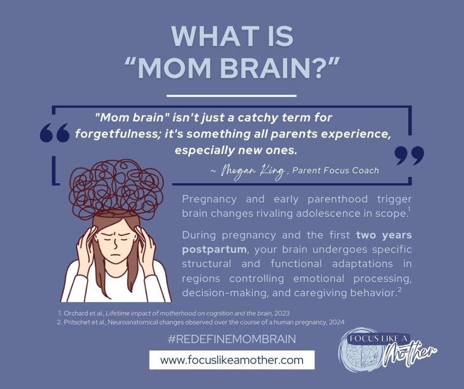 A graphic explains 'What is Mom Brain?' written by a Parent Focus Coach